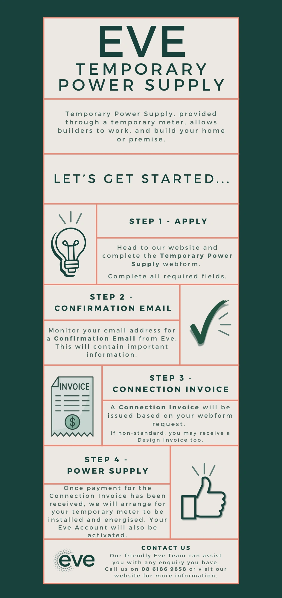 EVE Temporary Power Supply